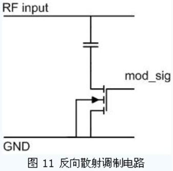 明申智能卡 超高频无源RFID标签电路设计分析