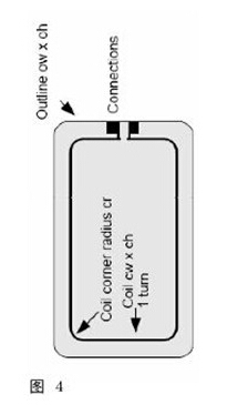 明申智能卡/RFID NFC技术规范与测试要求