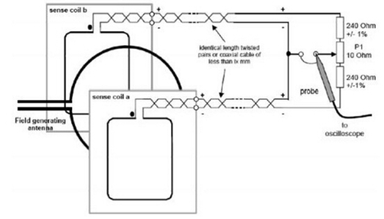 明申智能卡/RFID NFC技术规范与测试要求