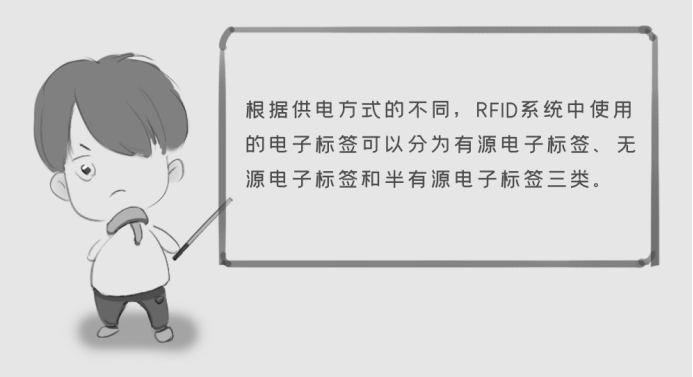 明申智能卡 从军用到日用品 解读RFID的前世今生