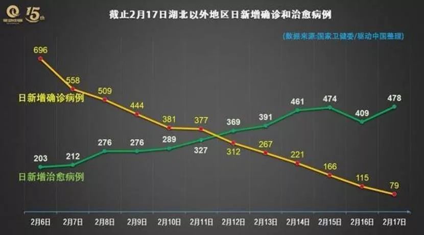 明申智能卡/RFID 疫情下非接触经济引发爆点，物联网危与机的博弈