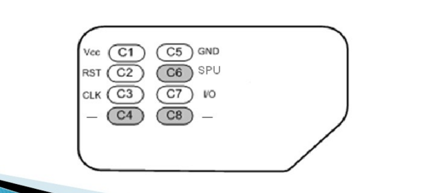 明申RFID 智能卡7816协议