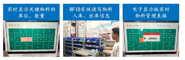 明申智能卡 智造“密令”——RFID技术在制造和物流中的应用和价值