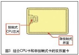 明申智能卡/RFID CPU卡应用方案和密码管理技术