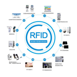 明申智能卡 RFID电子标签的工作原理