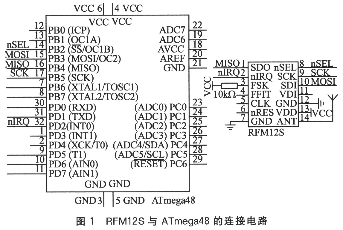 明申智能卡/RFID 有源电子标签低功耗防冲突协议设计