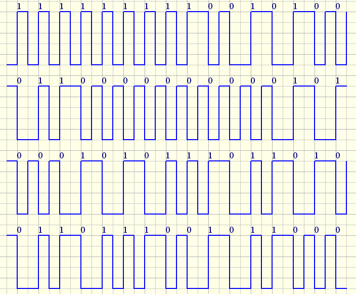 明申智能卡/RFID 什么是ID卡?