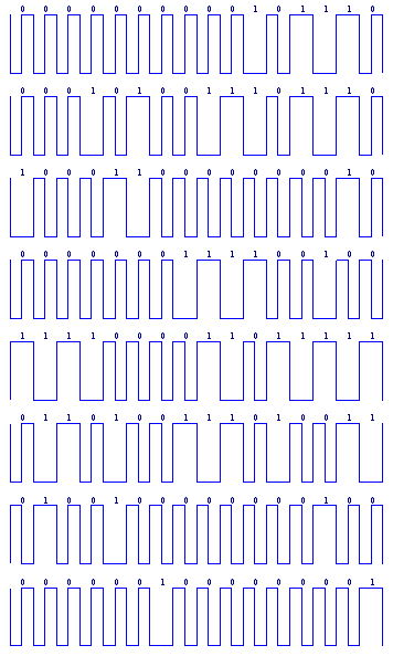 明申智能卡 RFID-动物标签