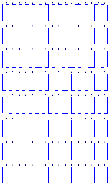 明申智能卡 RFID-动物标签