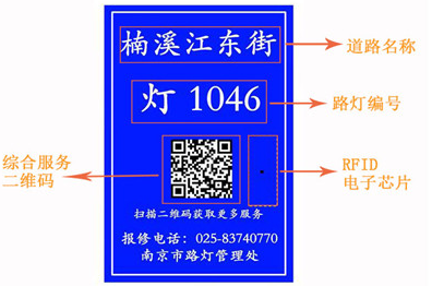 明申智能卡 疫情后，RFID技术在智慧市政应用中有哪些机会？