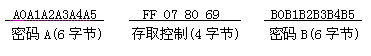 明申智能卡/RFID M1-S70卡片介绍