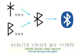 明申智能卡 物联网常见通信协议RFID、NFC、Bluetooth、ZigBee等梳理