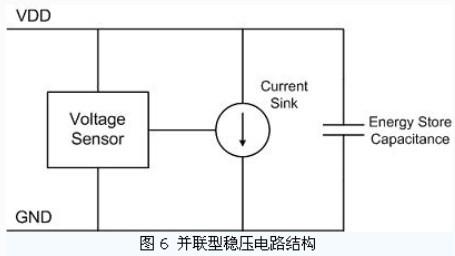 明申智能卡 超高频无源RFID标签电路设计分析