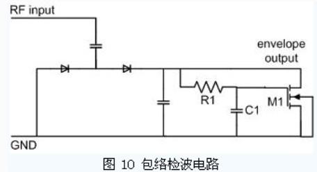 明申智能卡 超高频无源RFID标签电路设计分析