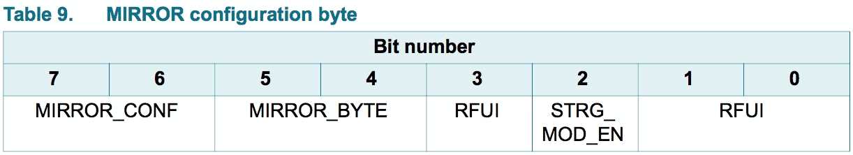 明申智能卡/RFID NTAG 标签