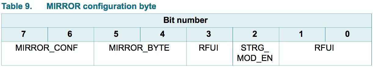 明申智能卡/RFID NTAG 标签