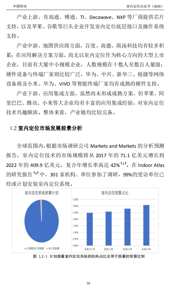 明申智能卡/RFID 中国移动联合中兴通讯、京东物流、华为、清研讯科、锐捷网络等发布《室内定位白皮书》