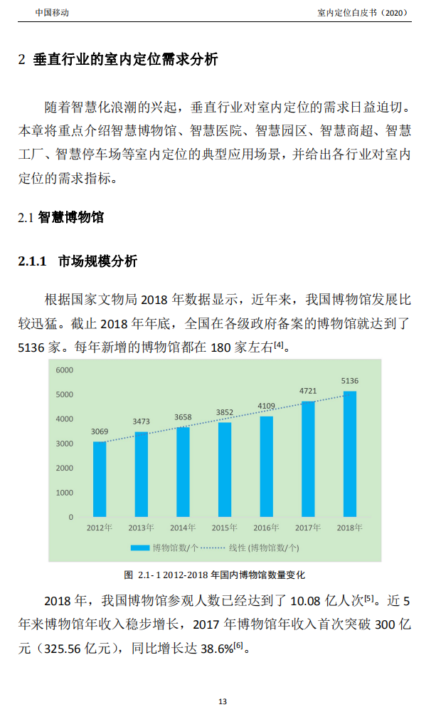 明申智能卡/RFID 中国移动联合中兴通讯、京东物流、华为、清研讯科、锐捷网络等发布《室内定位白皮书》