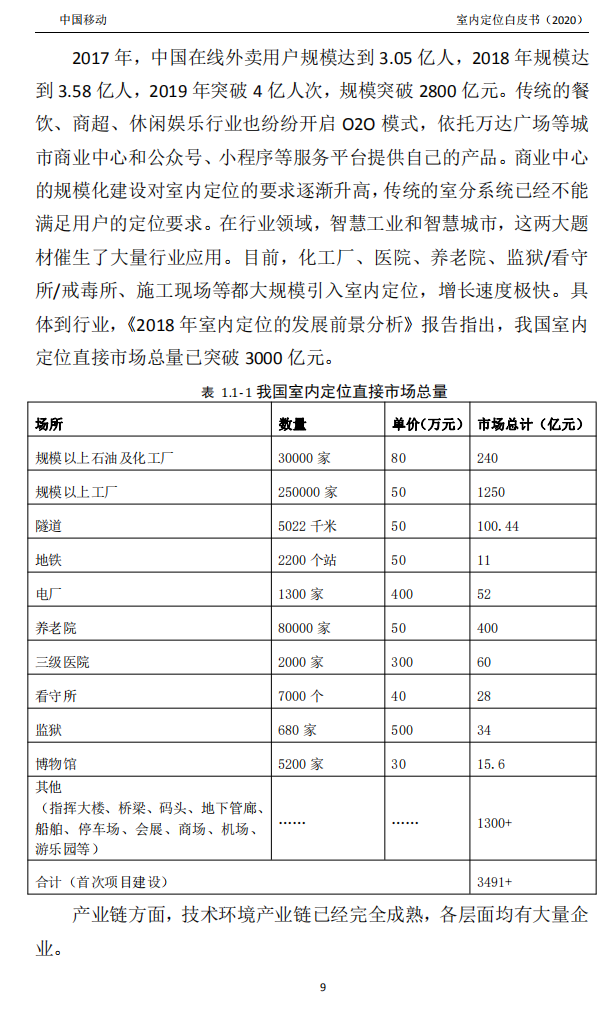 明申智能卡/RFID 中国移动联合中兴通讯、京东物流、华为、清研讯科、锐捷网络等发布《室内定位白皮书》