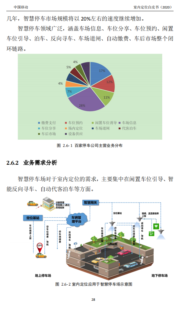 明申智能卡/RFID 中国移动联合中兴通讯、京东物流、华为、清研讯科、锐捷网络等发布《室内定位白皮书》