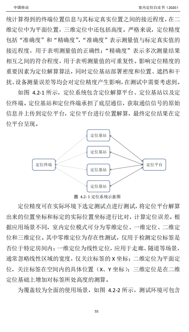 明申智能卡/RFID 中国移动联合中兴通讯、京东物流、华为、清研讯科、锐捷网络等发布《室内定位白皮书》