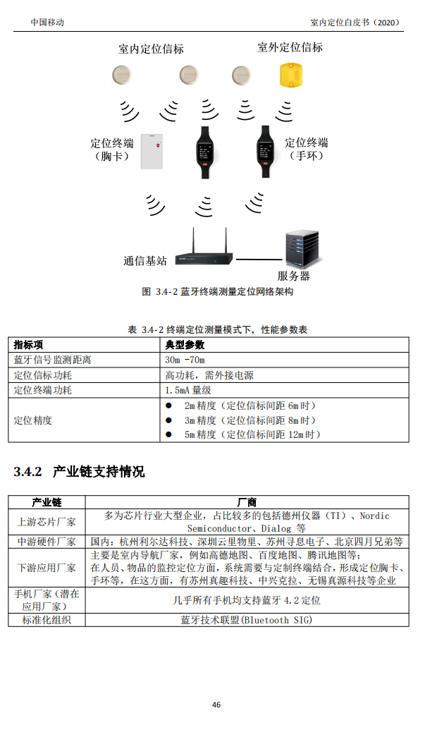 明申智能卡/RFID 中国移动联合中兴通讯、京东物流、华为、清研讯科、锐捷网络等发布《室内定位白皮书》