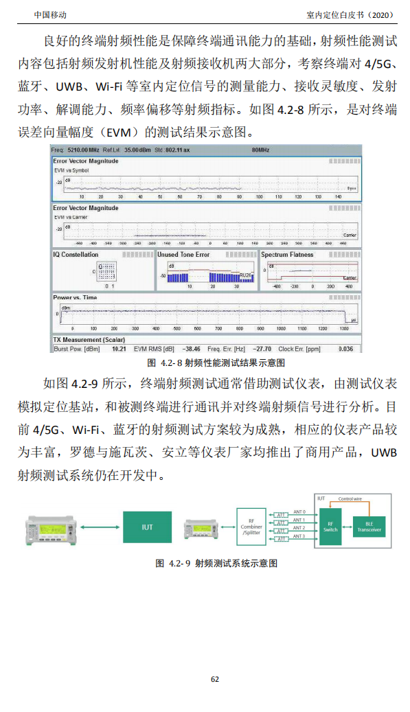 明申智能卡/RFID 中国移动联合中兴通讯、京东物流、华为、清研讯科、锐捷网络等发布《室内定位白皮书》