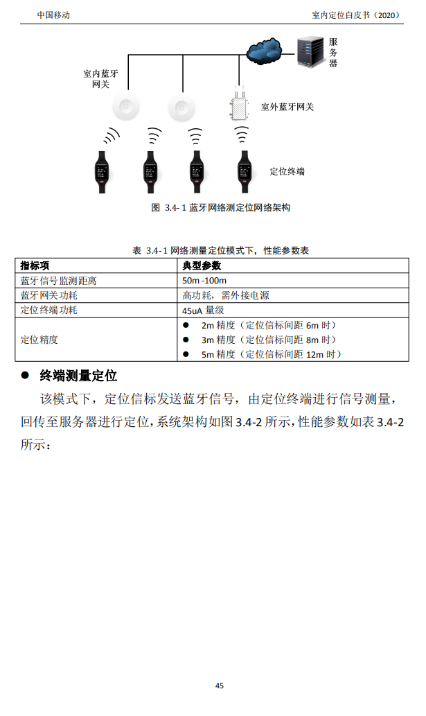 明申智能卡/RFID 中国移动联合中兴通讯、京东物流、华为、清研讯科、锐捷网络等发布《室内定位白皮书》