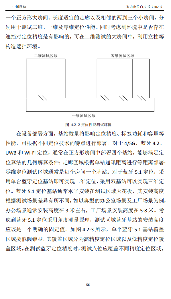 明申智能卡/RFID 中国移动联合中兴通讯、京东物流、华为、清研讯科、锐捷网络等发布《室内定位白皮书》