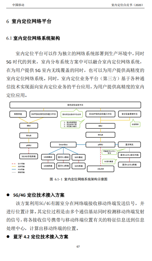 明申智能卡/RFID 中国移动联合中兴通讯、京东物流、华为、清研讯科、锐捷网络等发布《室内定位白皮书》