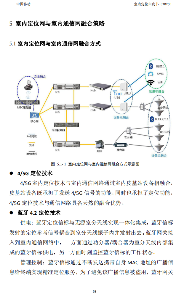 明申智能卡/RFID 中国移动联合中兴通讯、京东物流、华为、清研讯科、锐捷网络等发布《室内定位白皮书》