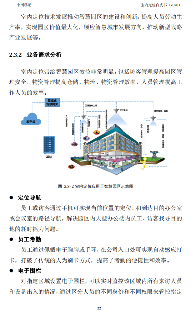 明申智能卡/RFID 中国移动联合中兴通讯、京东物流、华为、清研讯科、锐捷网络等发布《室内定位白皮书》