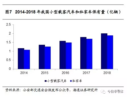 明申智能卡/RFID 详解ETC芯片产业链