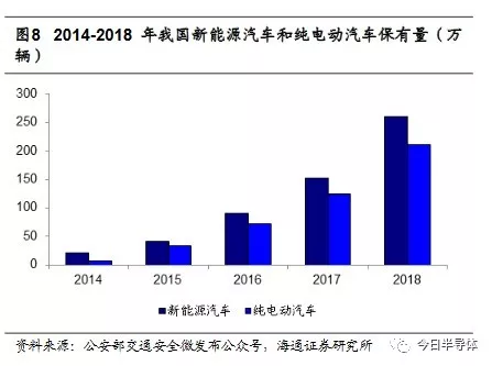 明申智能卡/RFID 详解ETC芯片产业链