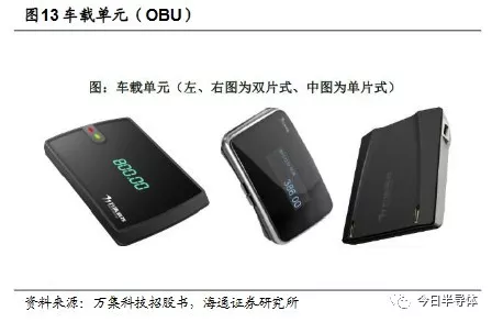 明申智能卡/RFID 详解ETC芯片产业链