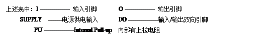 明申智能卡/RFID MIFARE技术资料: 关于非接触式IC智能(射频)卡 及其读写设备内核技术的研究与应用开发