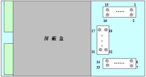 明申智能卡/RFID MIFARE技术资料: 关于非接触式IC智能(射频)卡 及其读写设备内核技术的研究与应用开发 明申智能卡/RFID MIFARE技术资料: 关于非接触式IC智能(射频)卡 及其读写设备内核技术的研究与应用开发