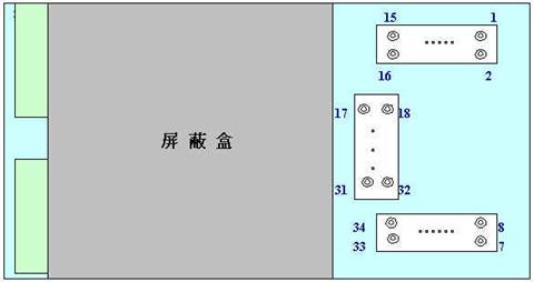 明申智能卡/RFID MIFARE技术资料: 关于非接触式IC智能(射频)卡 及其读写设备内核技术的研究与应用开发