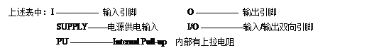 明申智能卡/RFID MIFARE技术资料: 关于非接触式IC智能(射频)卡 及其读写设备内核技术的研究与应用开发