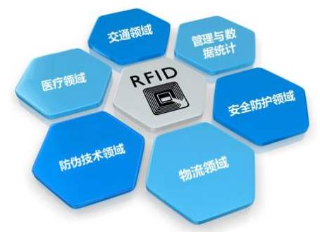 明申智能卡 RFID项目遍地开花，应用场景在不断拓展