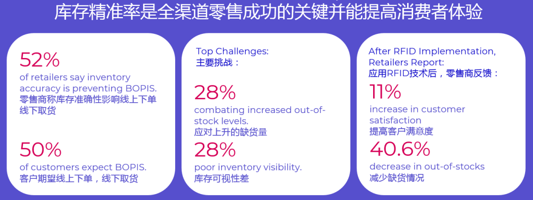 明申智能卡电子标签,IC卡厂家定制