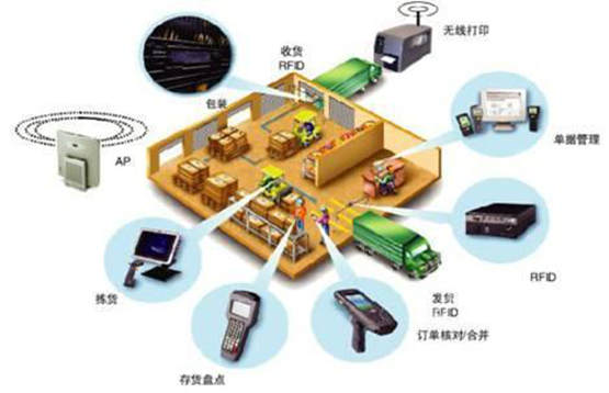 明申智能卡电子标签,IC卡厂家定制