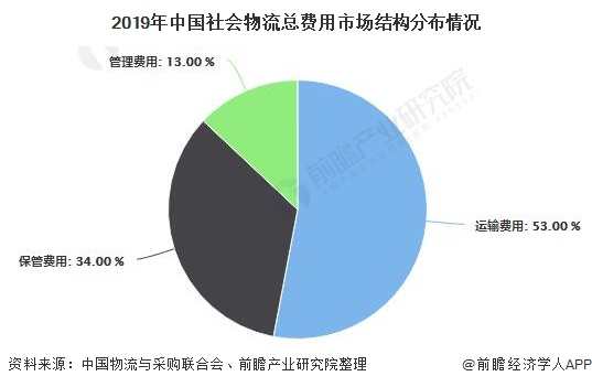 明申智能卡电子标签,IC卡厂家定制