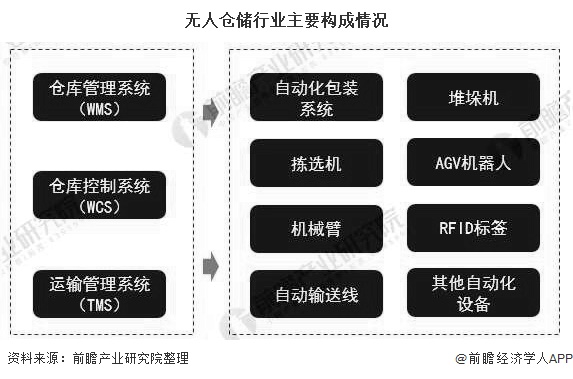 明申智能卡电子标签,IC卡厂家定制