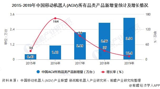 明申智能卡电子标签,IC卡厂家定制