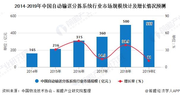 明申智能卡电子标签,IC卡厂家定制