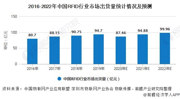 明申智能卡电子标签,IC卡厂家定制