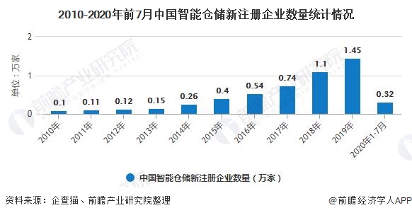 明申智能卡电子标签,IC卡厂家定制