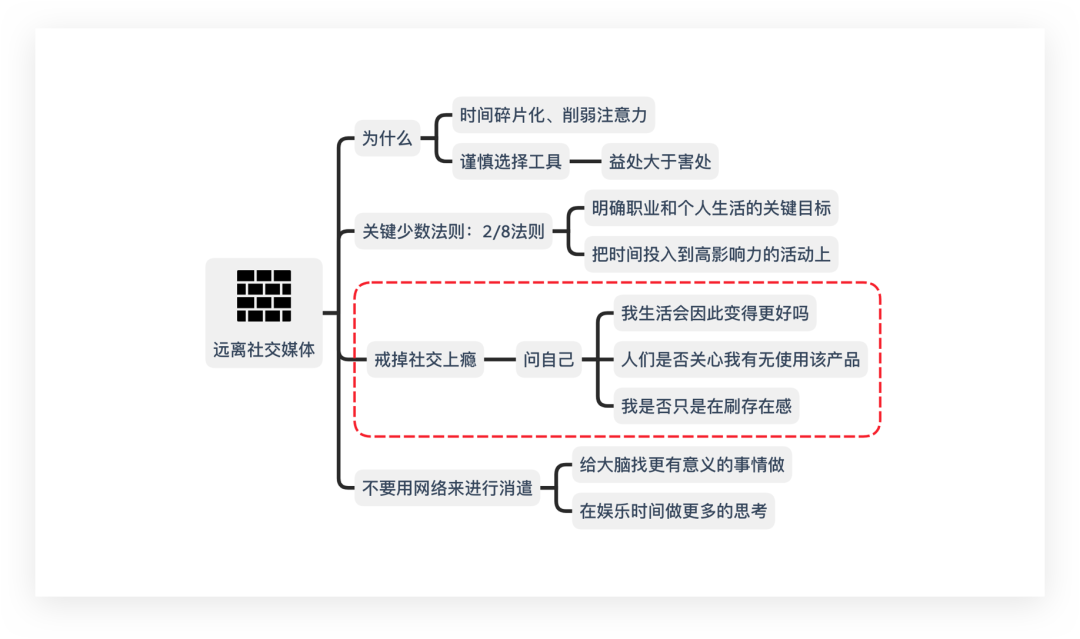 有哪些细微但是高效有用的习惯?-风君子博客 有哪些细微但是高效有用的习惯?-风君子博客