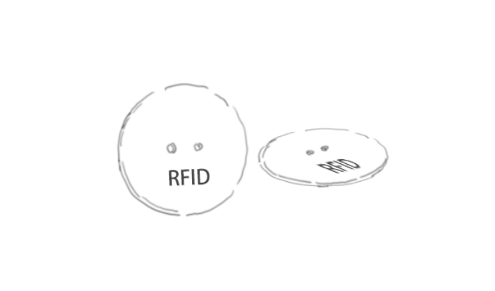 UHF RFID标签的7种不同形态及应用